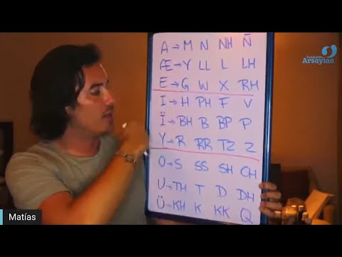 Day 272 RESONANCE Talk - Matias De Stefano - English