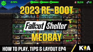 MEDBAY - 2023 Re-Boot - Fallout Shelter - Episode 4