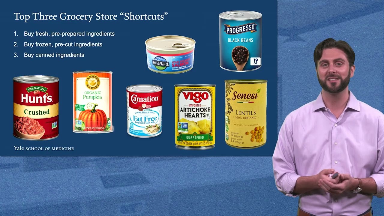 Grocery Shopping