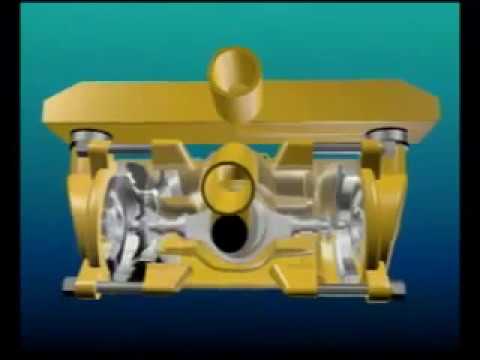 Bombas Autoescorvantes - Série PD - PD 75 (Spate) - aLBriggs & aQuamec