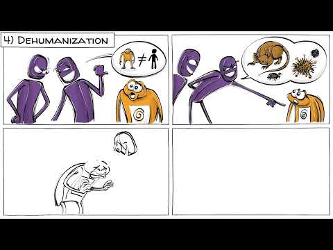 Genocide and its ten stages