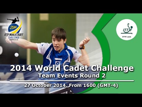 2014 World Cadet Challenge - Team Events Round 2