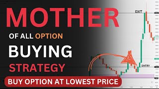 Always buy option at low price ,Option Pricing