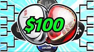 $100 IEM WORLD TOURNAMENT RANKING 2024