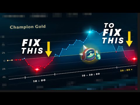 Why You NEED The Ultimate EARLY GAME To AVOID Late Game! (It's not about ganking)