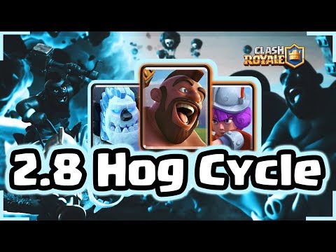 Classic 2.6 Hog Cycle Deck | Dominates Ladder | Meta Crusher  [2019]