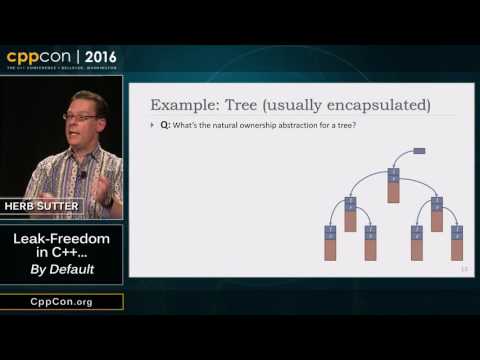 CppCon 2016: Herb Sutter “Leak-Freedom in C++... By Default.”