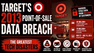 Target's 2013 Point-of-Sale Data Breach | The Greatest Tech Disasters | Uplatz
