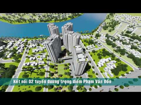 Sài Gòn Riverside City