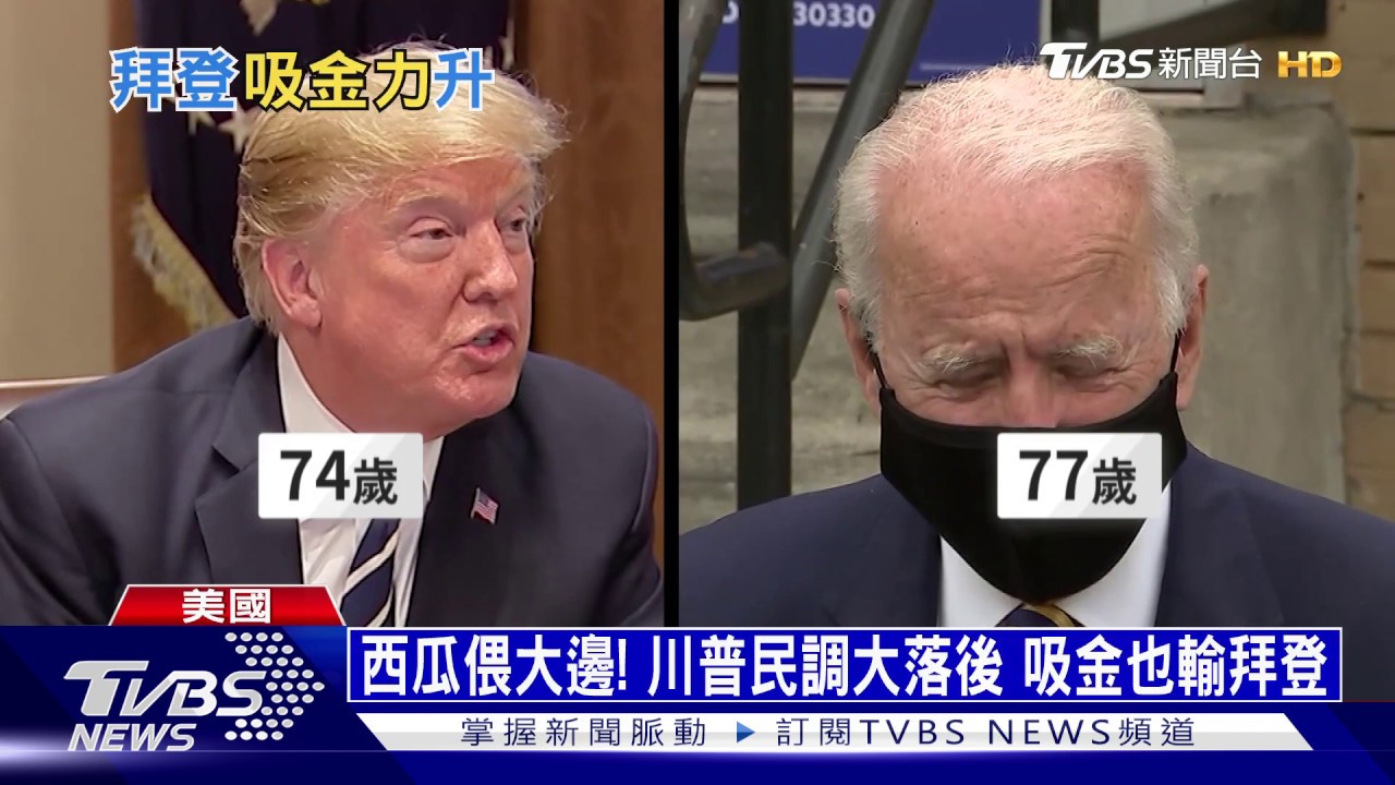 西瓜偎大邊!川普民調落後 吸金也輸拜登