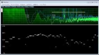 California dreamin - Chris Hunter solo (アルトサックス)