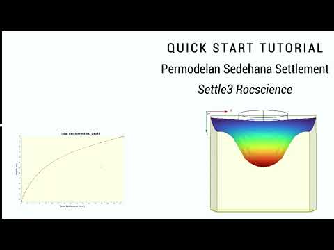 Settle3 Quick Start Tutorial : Permodelan Settlement Sederhana