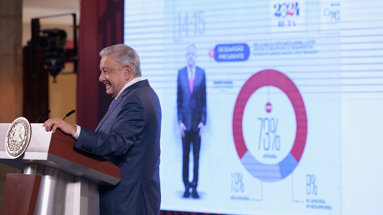 Mañanera de AMLO del 6 de febrero de 2024