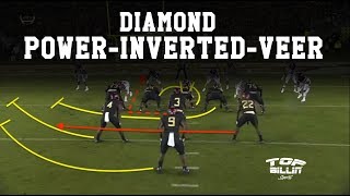 Sick Scheme: Florida State&#39;s Power Inverted Veer