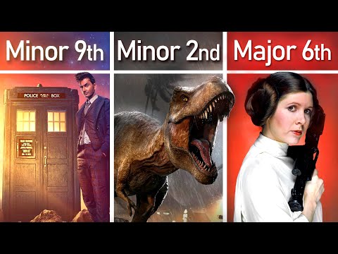 Film & TV themes to identify melodic intervals