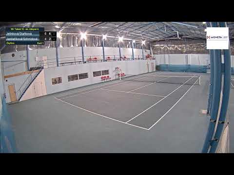 Kurt 1_15.1.2022_Cafex Rakovník_ml. žákyně A