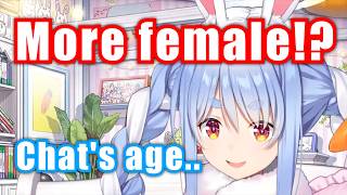 Pekora Surprised By Her Viewers Demographic【Hololive】