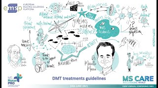 Day 2 | 9th Session: DMT Treatment Guidelines with Dr. Marcello Moccia