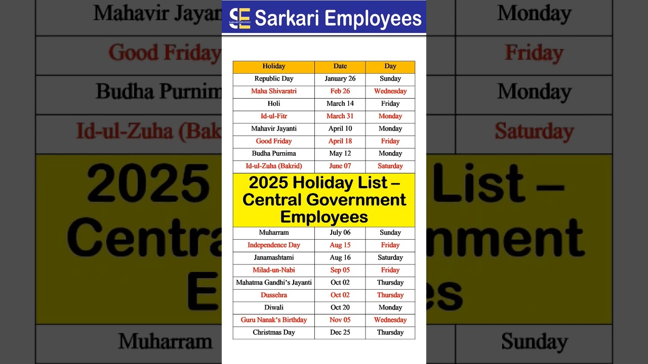 2025 Holiday List for Central Govt Employees #leave