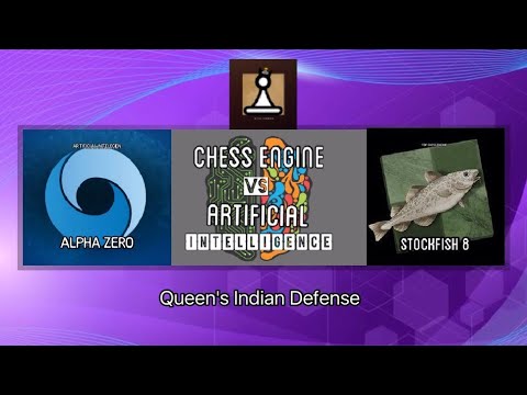 #QIDSC Queen Indian #RiuminSC #sc0280 b. 🌟 #AlphaZeroSC VS #StockfishSC #All2SuperGMAnalysis #scPGN
