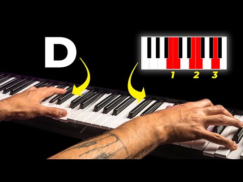 10 Types of Rhythm Patterns for Piano Chords