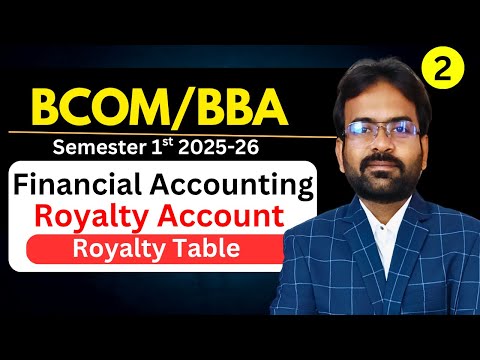 Financial Accounting Syllabus 2025 26 BCom 1st Year Semester 1st CWG for BCOM