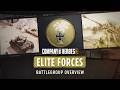 Elite Forces Battlegroup Overview