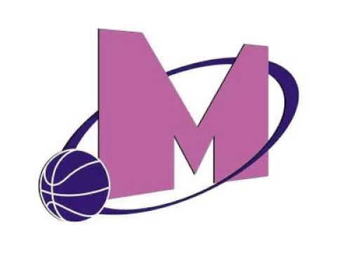 KK Mega Basket Trailer Music