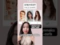 Which Hairstyle Fits Your Face-shape the MOST? 15 Sec Self Test 👀 #kbeauty #douyin #koreanhairstyle