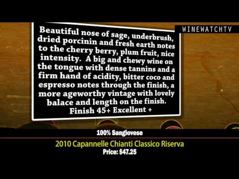 What I Drank Yesterday  Capannelle