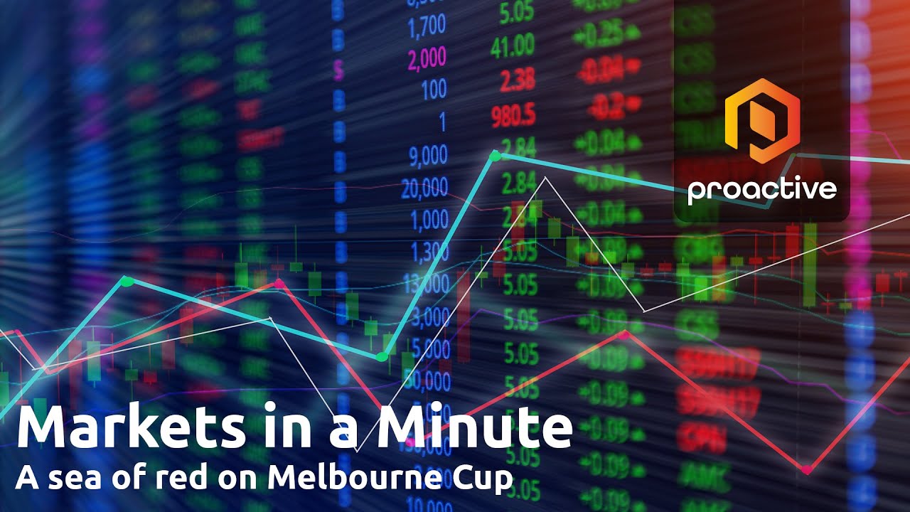Markets in a Minute: Imricor shines, Novonix and G8 sink
