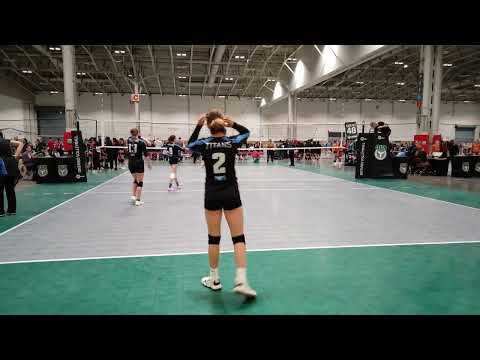 Titans Ocenus VS Markham Revolution Hurricanes