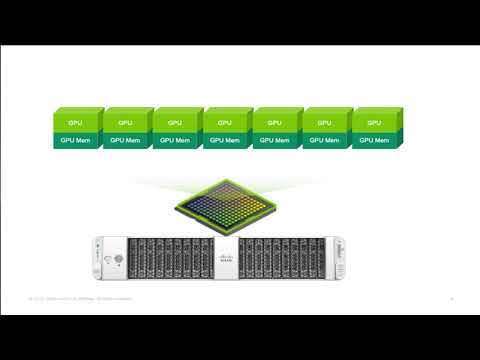How to Run Multiple Workloads on Cisco UCS with Nvidia A100 GPU | Demonstration