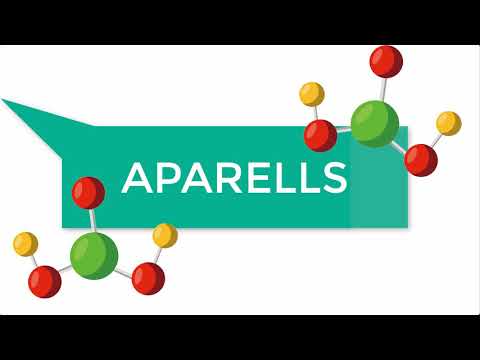 La química de la rítmica | Concurs Aquí hi ha química 5.ª edició