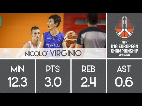 Nicolò Virginio - 2019 U16 European Championship