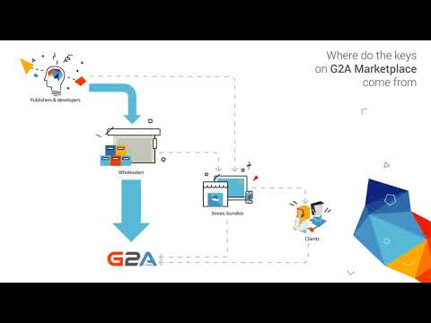 Legal, Legit, and Safe?: A look at the G2A, Kinguin, and Instant