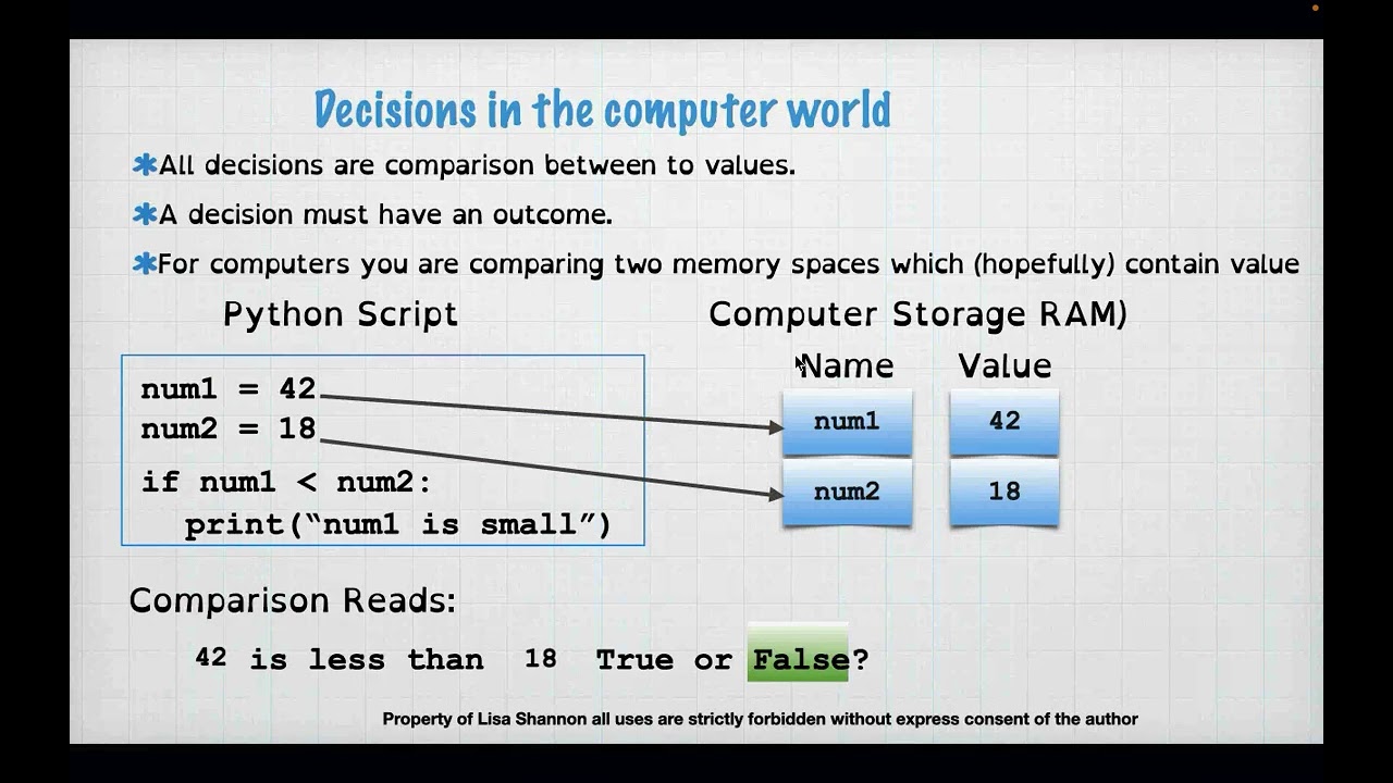 IT 140 Module Three 24 C3