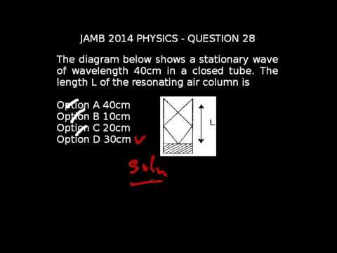 Q28 - JAMB Physics 2014 Past Questions and Answers