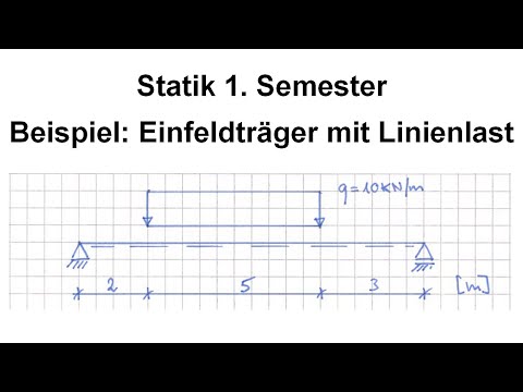 Statik 1. Semester - Beispiel 3: Einfeldträger mit konstanter Linienlast