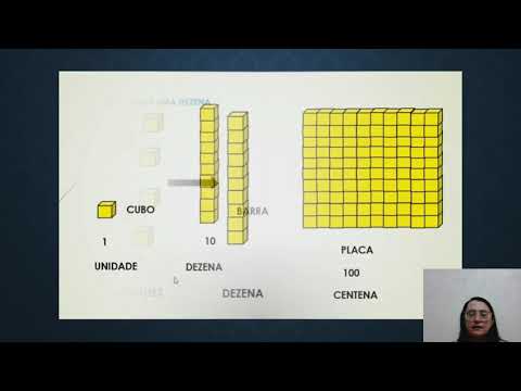 Unidades, dezenas e centenas  - 2° ano/Matemática (Profa. Ana Paula da Rocha)