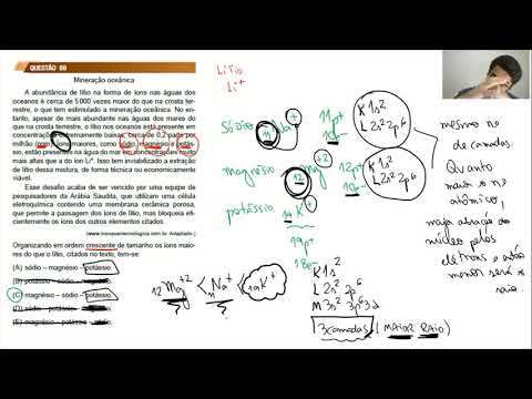 UNESP 2022 - Resolução das Questões de Química - 1ª Fase - Cursos das Áreas de Exatas e Humanas
