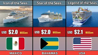 World Biggest Cruise Ships Cost Comparison 🚢 In 2026