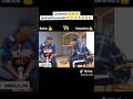 Rwandan Rap Battle Racine VS Kabarankuru Tiktokrwanda