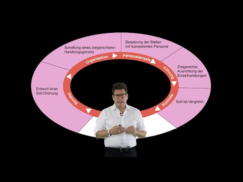 Video-Thumbnail von YouTube