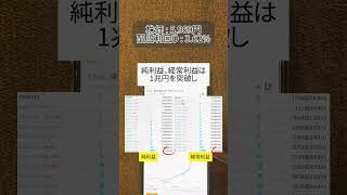#新nisa #投資初心者 #資産運用初心者#日本株 #高配当株投資 #新nisa初心者#お金の知識 #株式投資 #pr