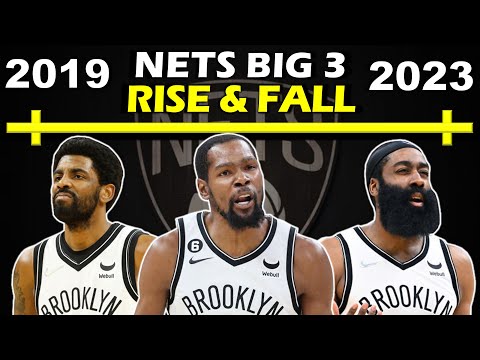 Brooklyn Nets Vs Lakers Timeline