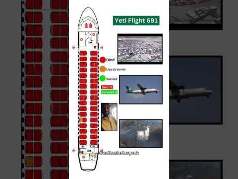 Yeti airlines flight 691🙁||credit:daily_airdisasters#planecrash #aviation #crash
