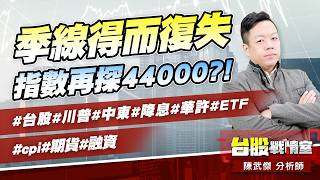 季線得而復失、指數再探44000?!#台股#川普#中東#降息#華許#ETF #cpi#期貨#融資｜小武哥投資事務所｜陳武傑 (圖)