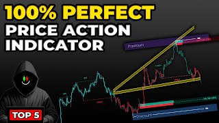 TOP 5 Most PROFITABLE LuxAlgo Price Action Trading Strategies in 2025