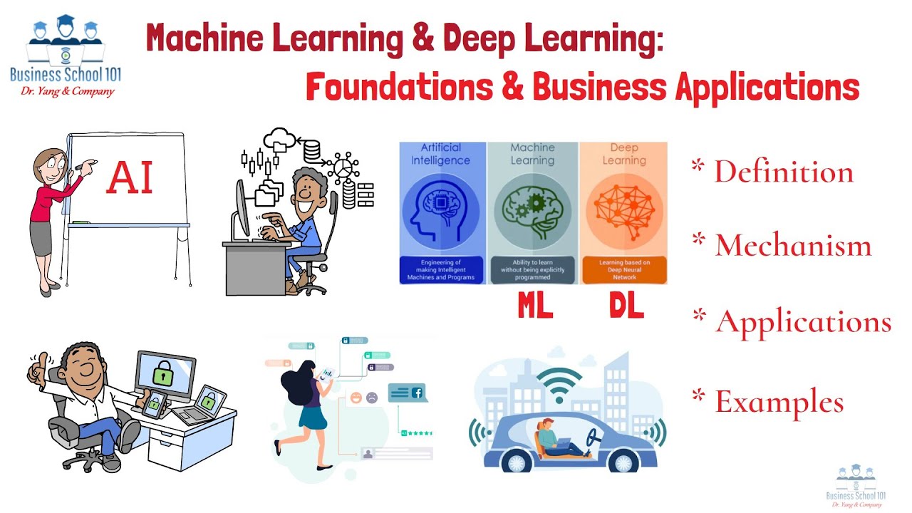 Machine Learning and Deep Learning (Business Applications) | From A Business Professor